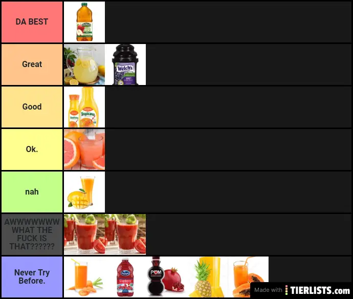Best To Worst: Juices