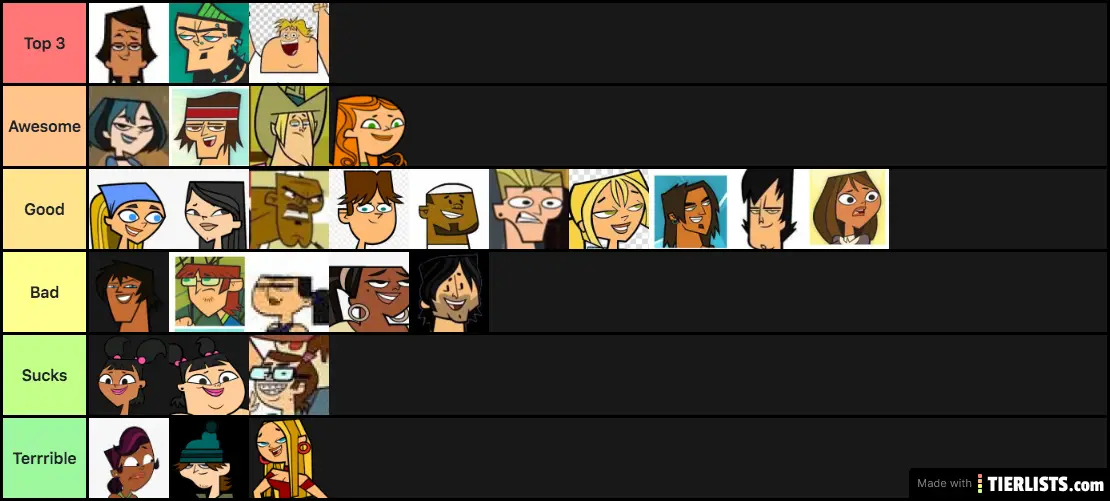 best to worst total drama original cast