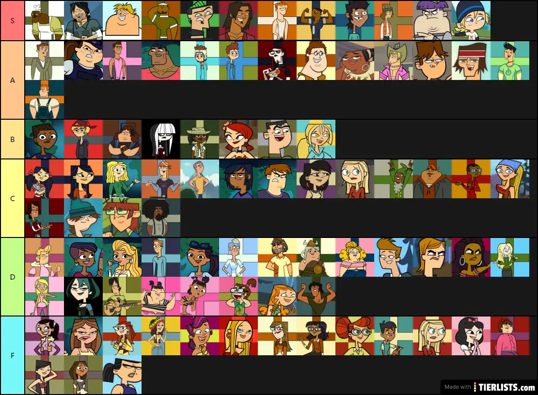 Best Total Drama Characters!