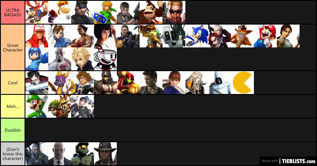 Best video games characters