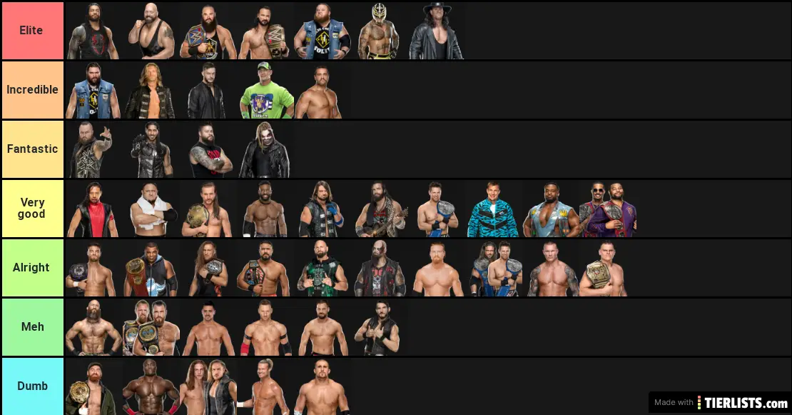 WWE current Superstar Tier List Maker