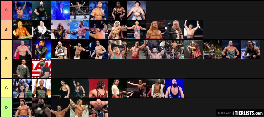 Best WWF/WWE wrestlers