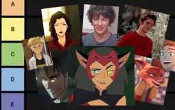 Tier Rank