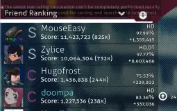 which friends i think i could beat