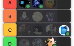 tier list