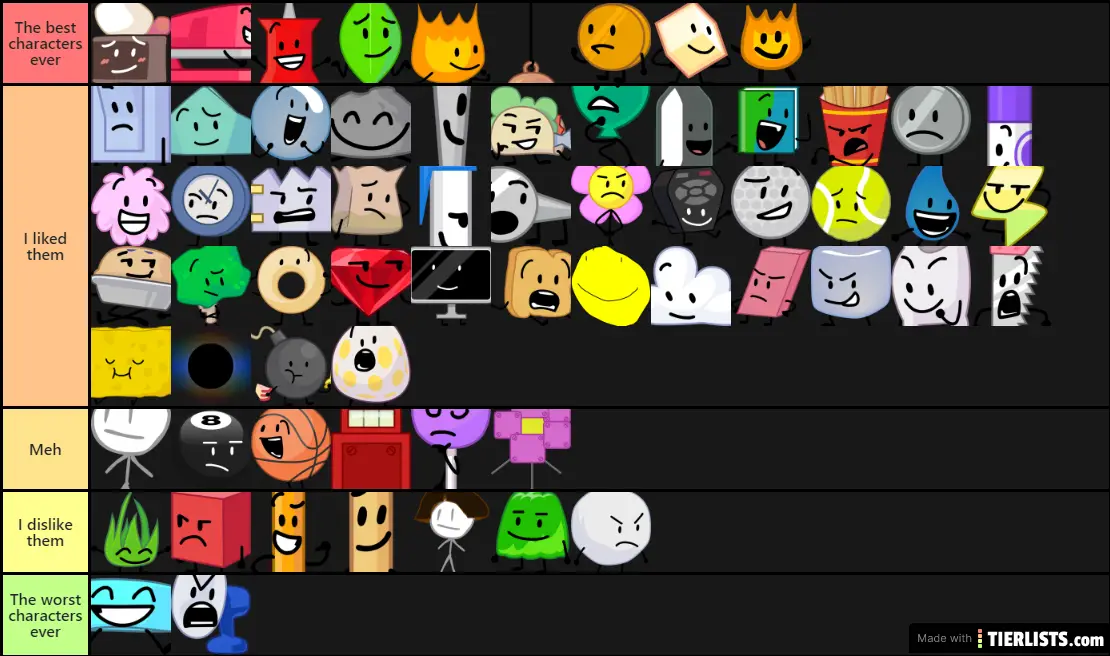 Recent bfb characters tier lists.