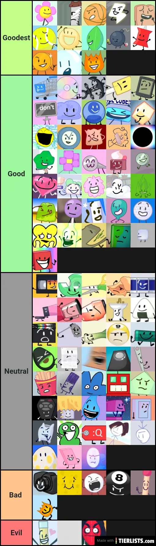 Bfdi Characters Good to Evil (BFB Verison)