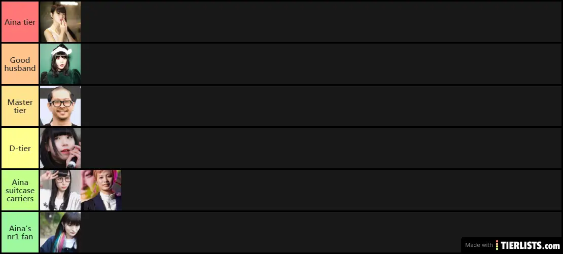 Bish tier list