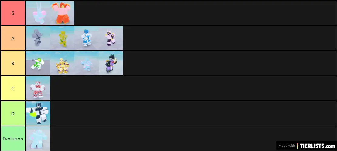 Bizarre Odyssey Tier List