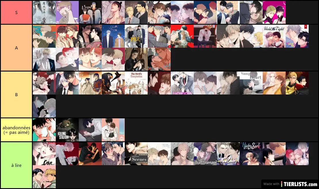 Bl Webtoon Manhwa Manhua Tier List Tierlists Com
