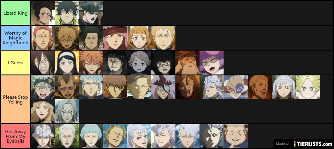 Black Clover Characters I Know So Far