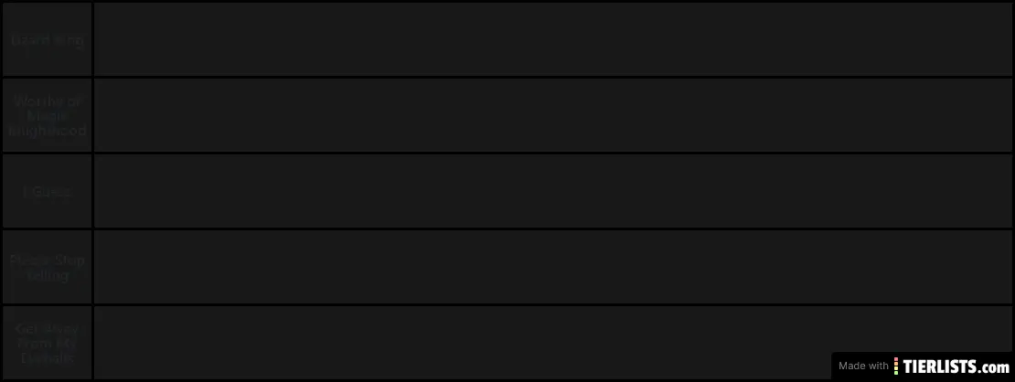Black Clover Characters I Know So Far