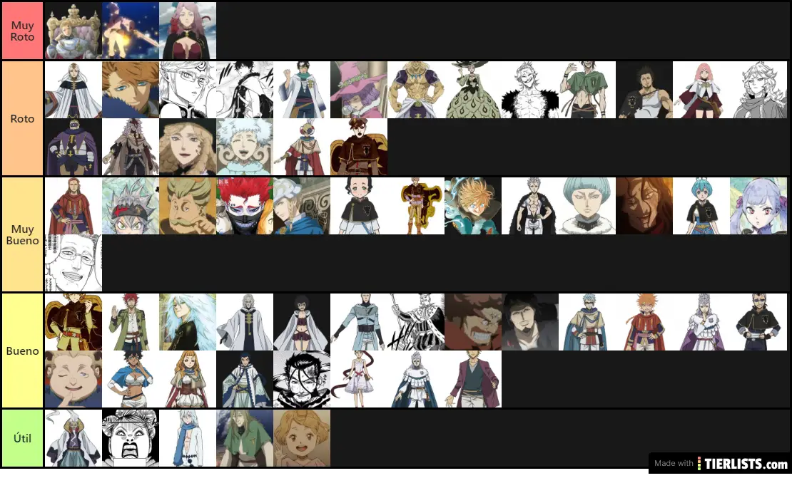 Black Clover Tier List TierLists