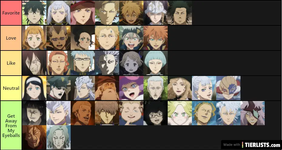Black clover faves as of episode 100 Tier List 