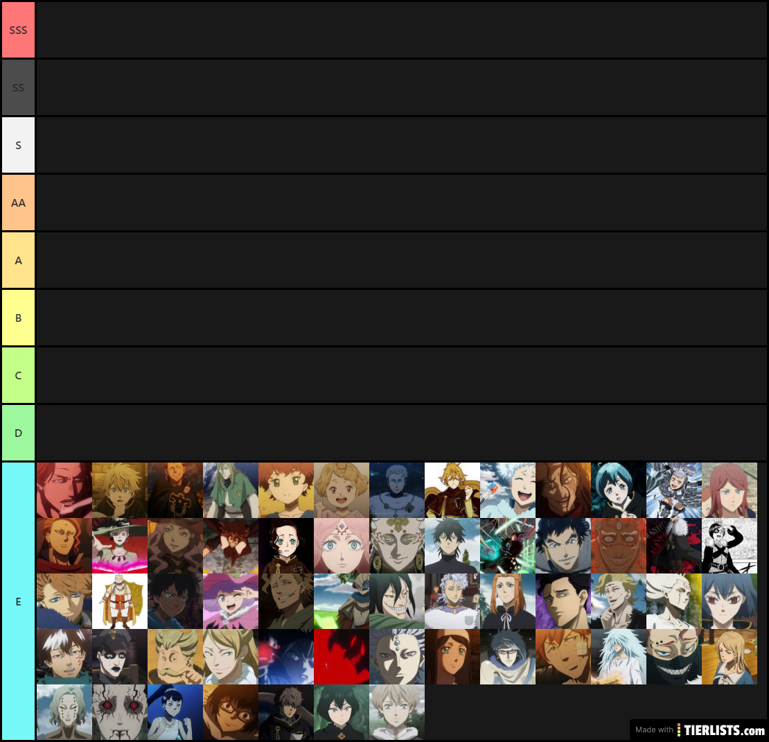 black-clover-power-level-list-tier-list-tierlists