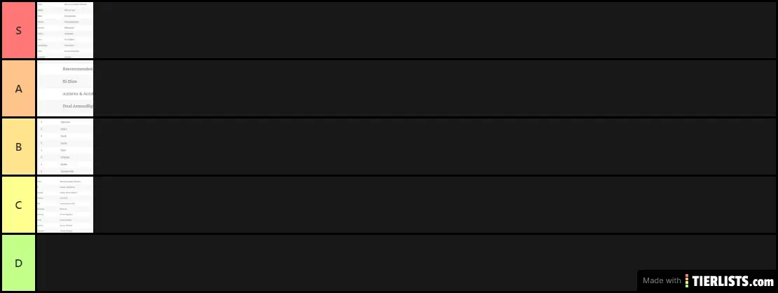 Blade XLord Tier List