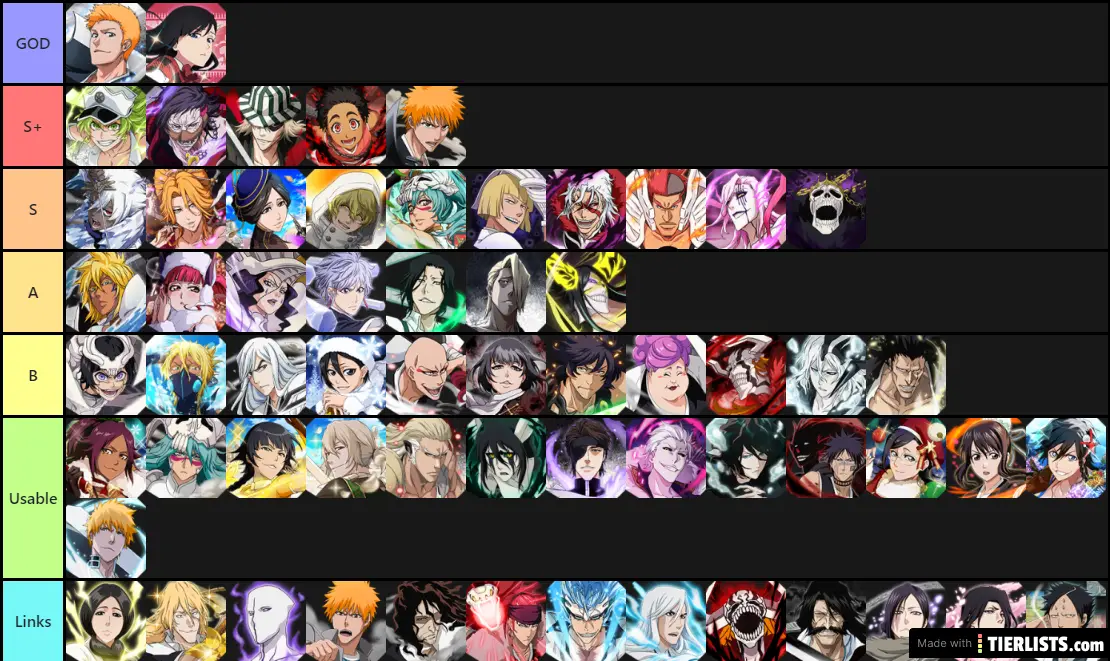 Bleach Brave Souls Tier List 2022 Paasla
