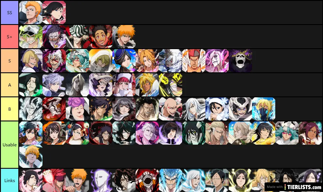 Create a Bleach Brave Souls Mind Characters Tierlist Tier List - TierMaker