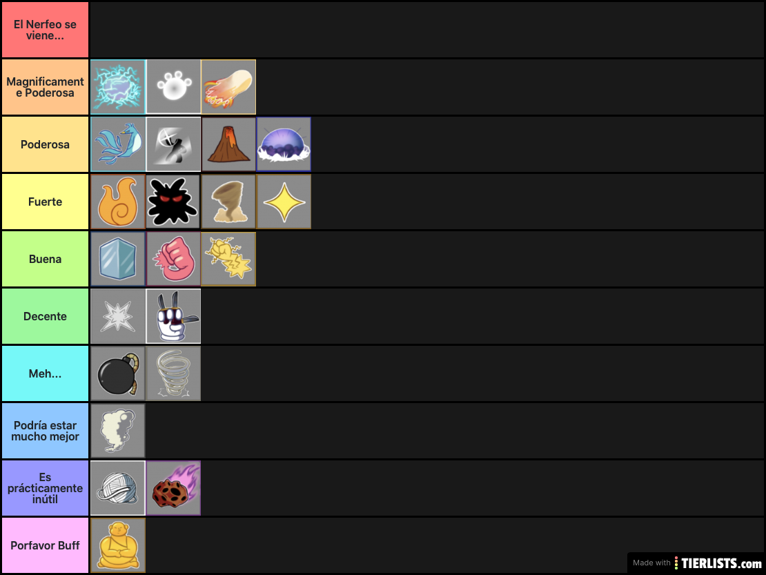 Blox Fruits: Frutas Tier List 