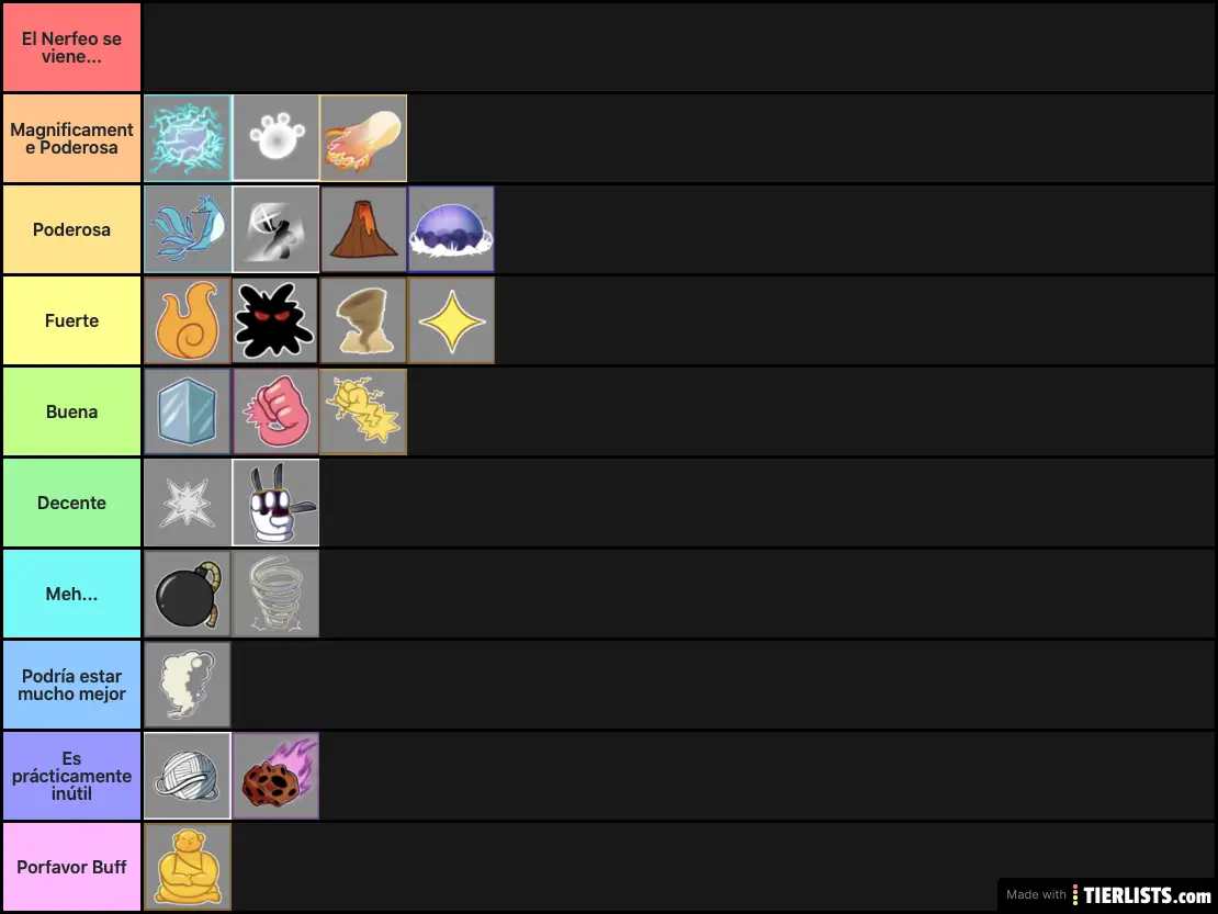 Blox Fruit Tier List My Favourite Blox Piece Fruits Tier List Gambaran