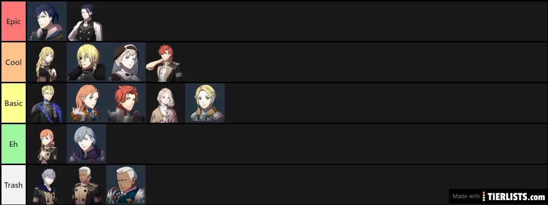 Blue Lions Character Tier List