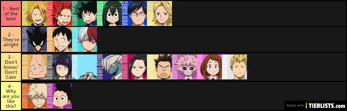 BNHA Characters (Don't @ me)