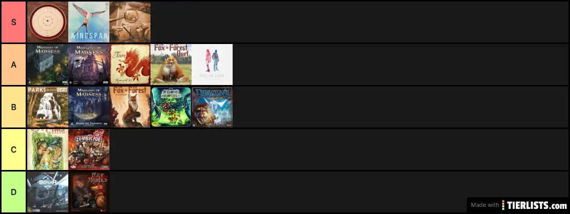 Board game tier list (owned)
