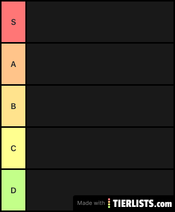 Bois Sexiness Tier List