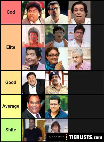 Bollywood comedians
