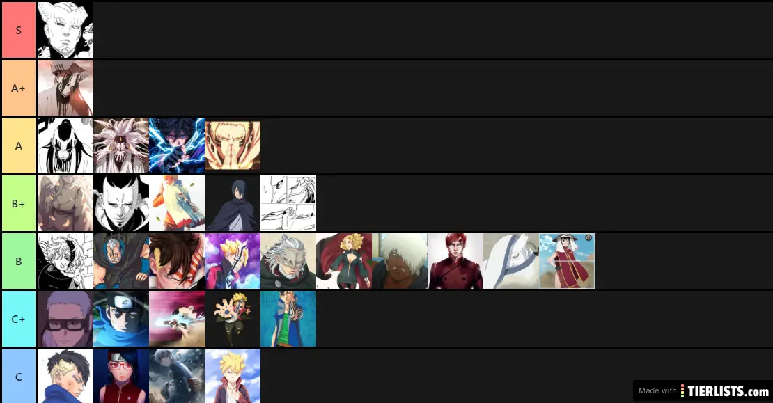 Boruto characters Tier List - TierLists.com