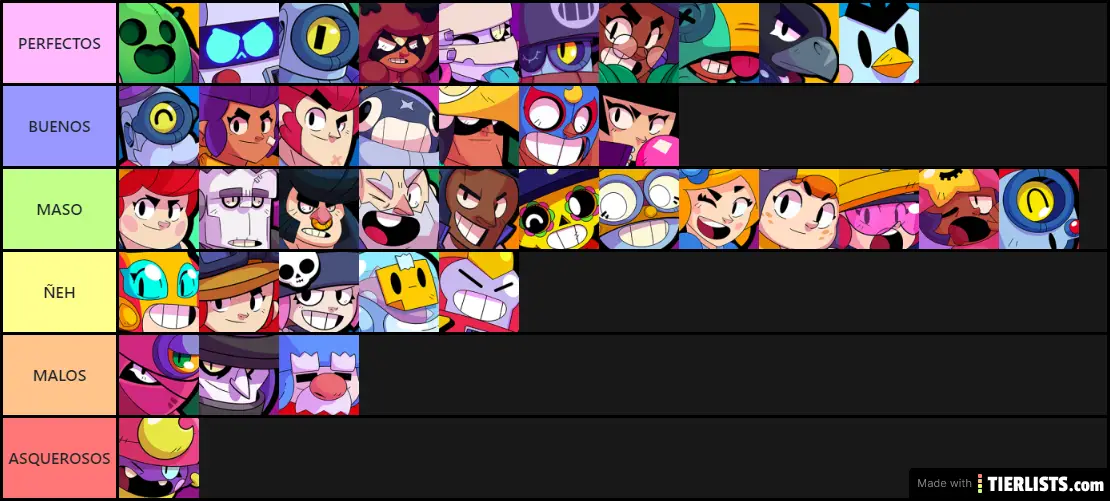 Brawl Stars Characters Tier List Tierlists Com - brawl stars charters