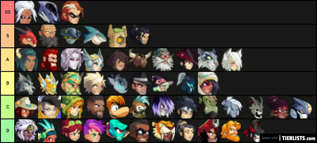 Brawlhalla Character Tier Tier List