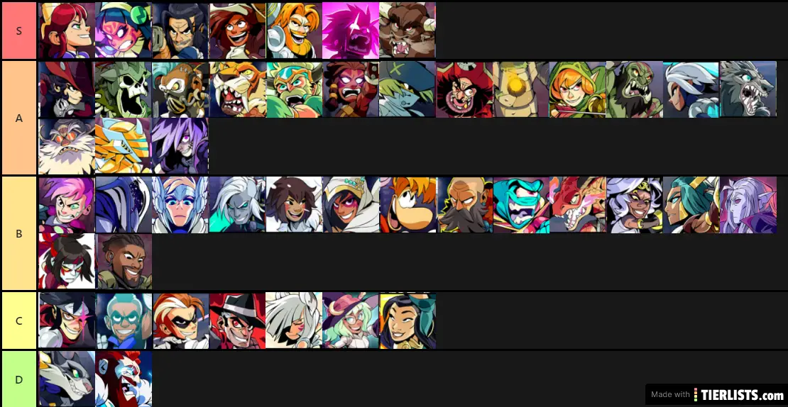 Brawlhalla Legend Tier List (Based on How Brain Dead They Are)