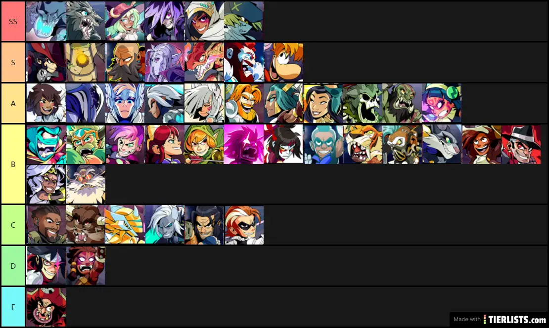 Brawlhalla legend tier list