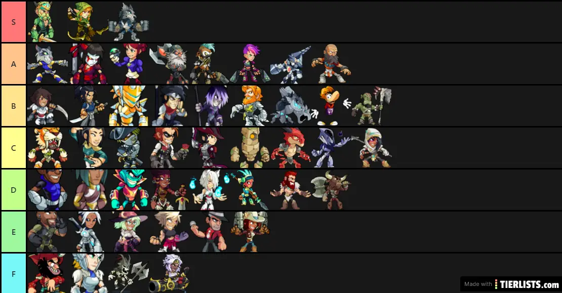 Brawlhalla characters Tier List Maker