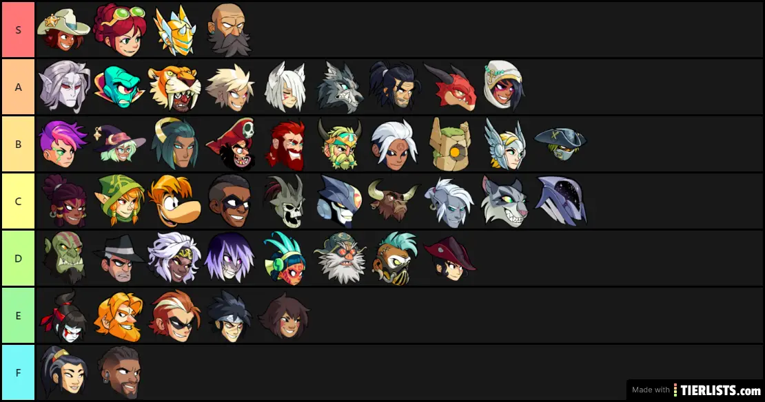 Brawlhalla Side Sig Tierlist