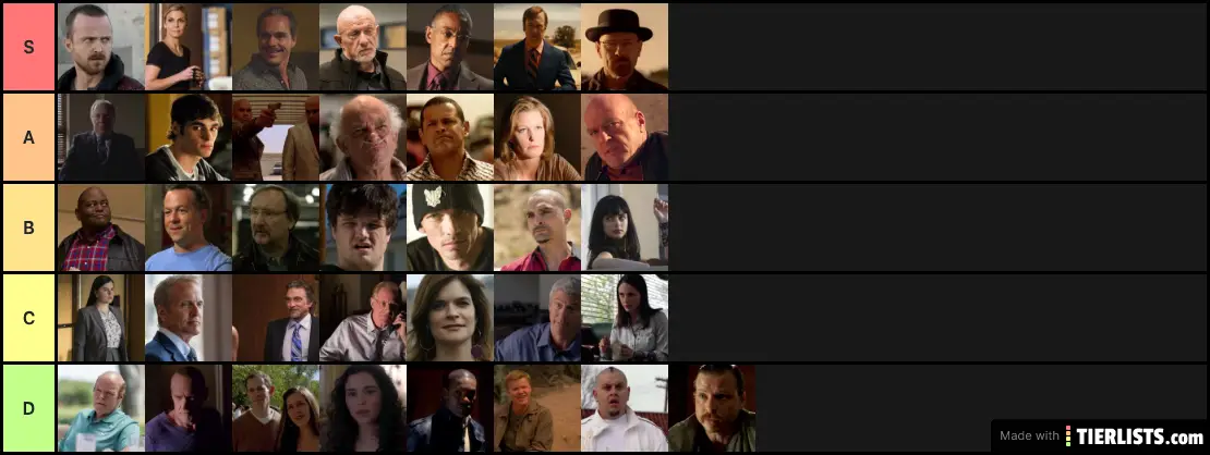 Breaking Bad Characters