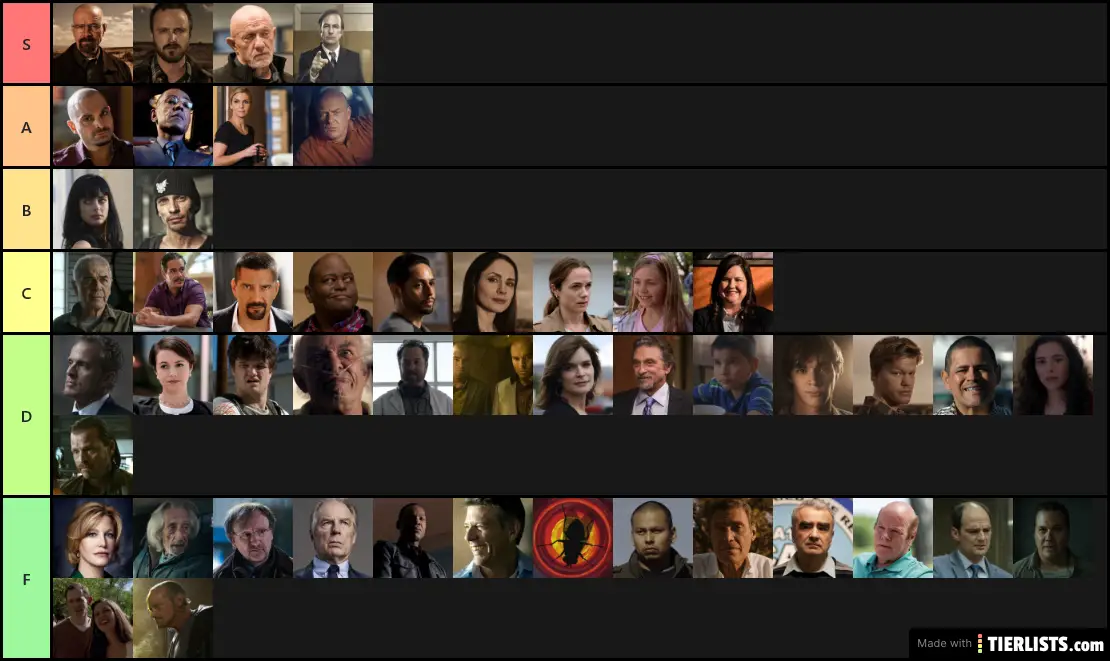 Breaking Bad Universe Characters Tier List TierLists