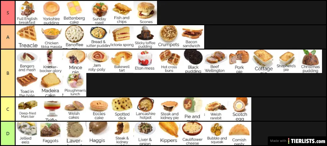 British Foods Tier List Tier List Maker TierLists