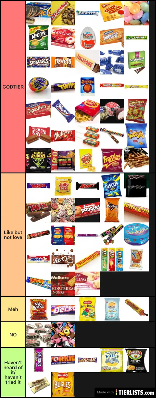 British snacks