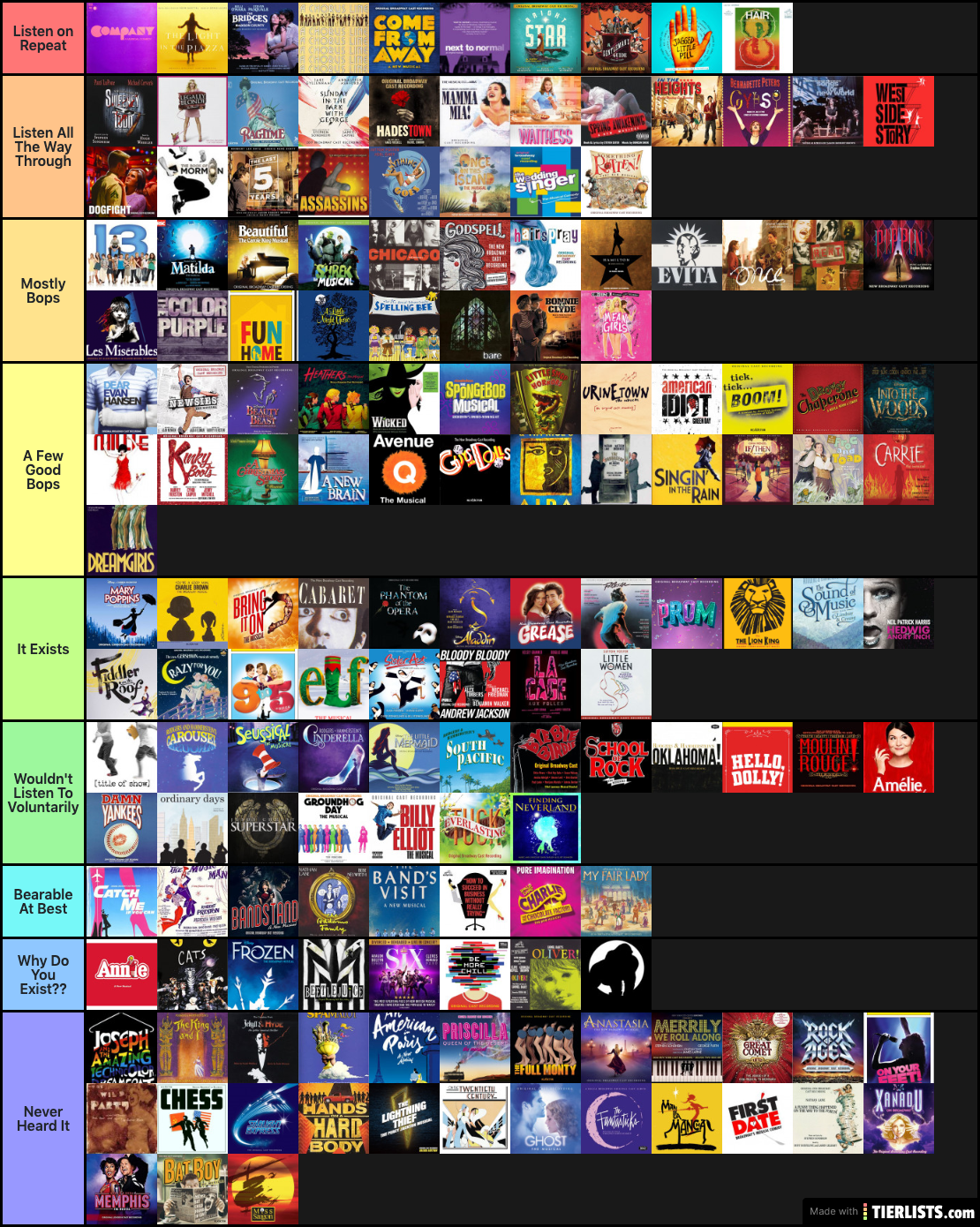 Broadway Shows Tier List TierLists