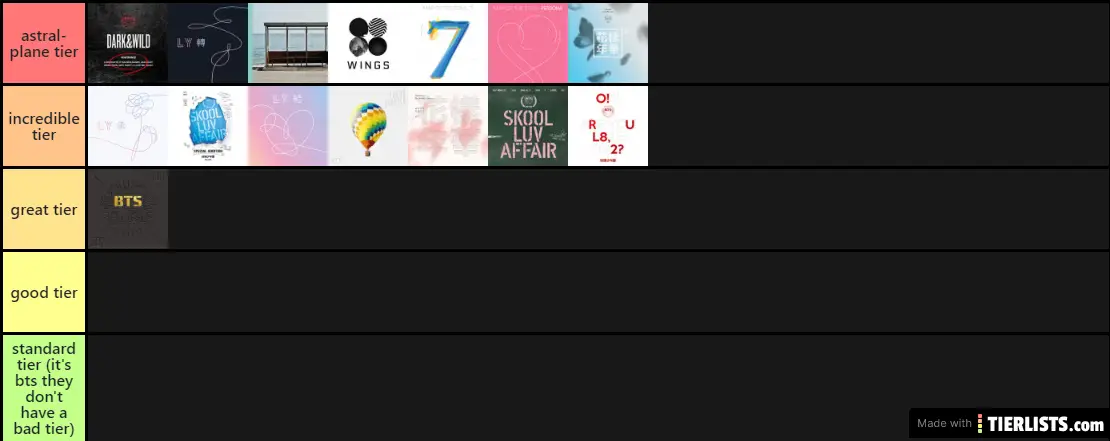BTS Albums