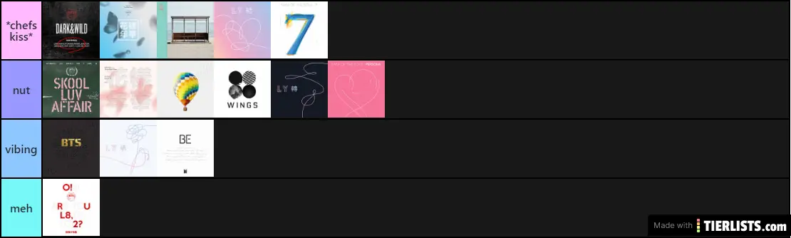 BTS Discography