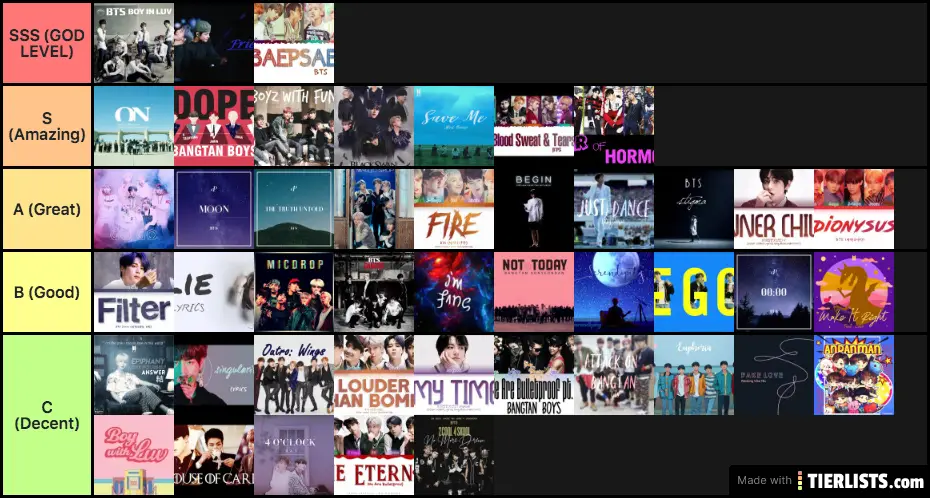 BTS Song Tier List