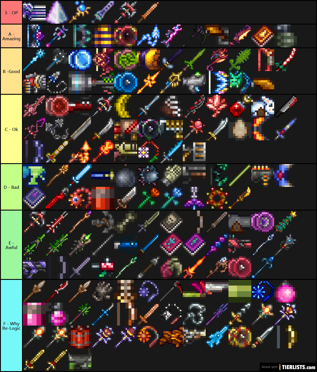 All Terraria weapons (1.4 included) Tier List Maker - TierLists.com