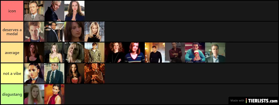 Buffy Characters