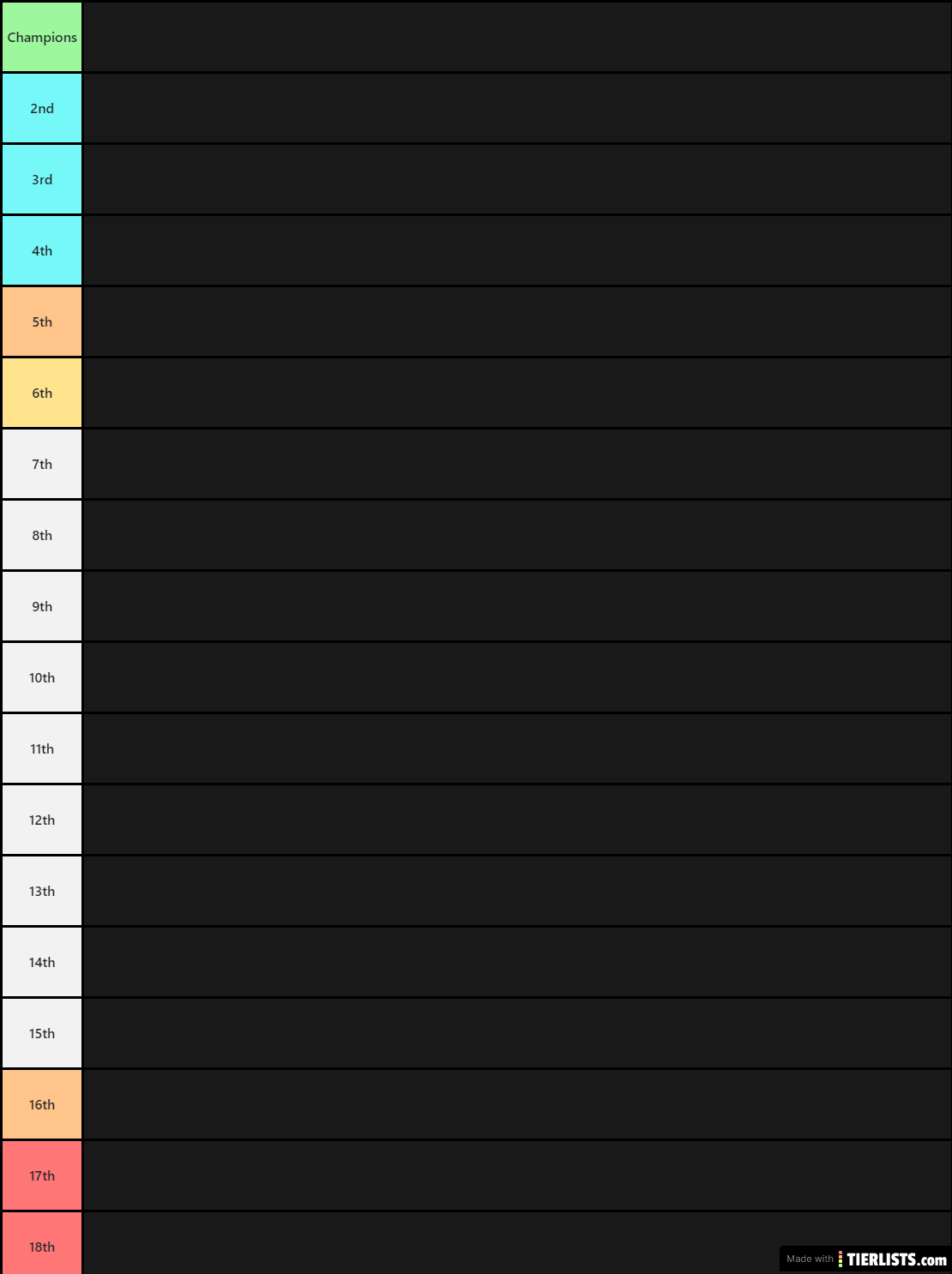 Bundesliga Prediction