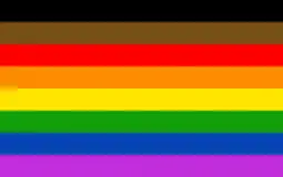 Rank of PRIDE