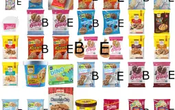 Premade Cookie Dough (Edible & Baked)