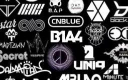 Ranking kpop groups names